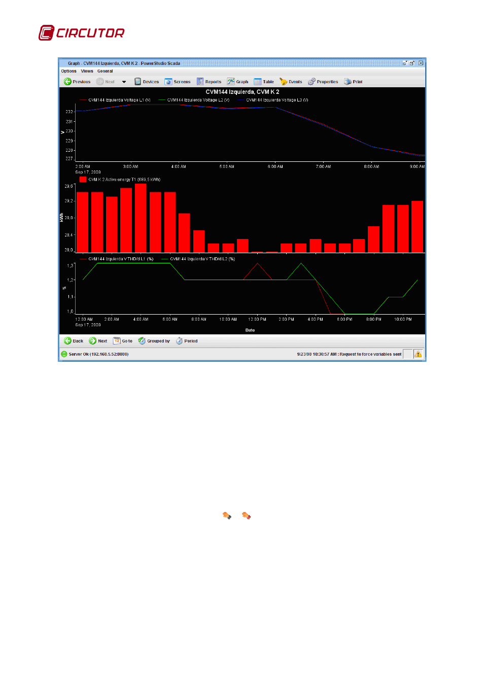 2 panning mode, Panning mode | CIRCUTOR PowerStudio Series User Manual | Page 42 / 110