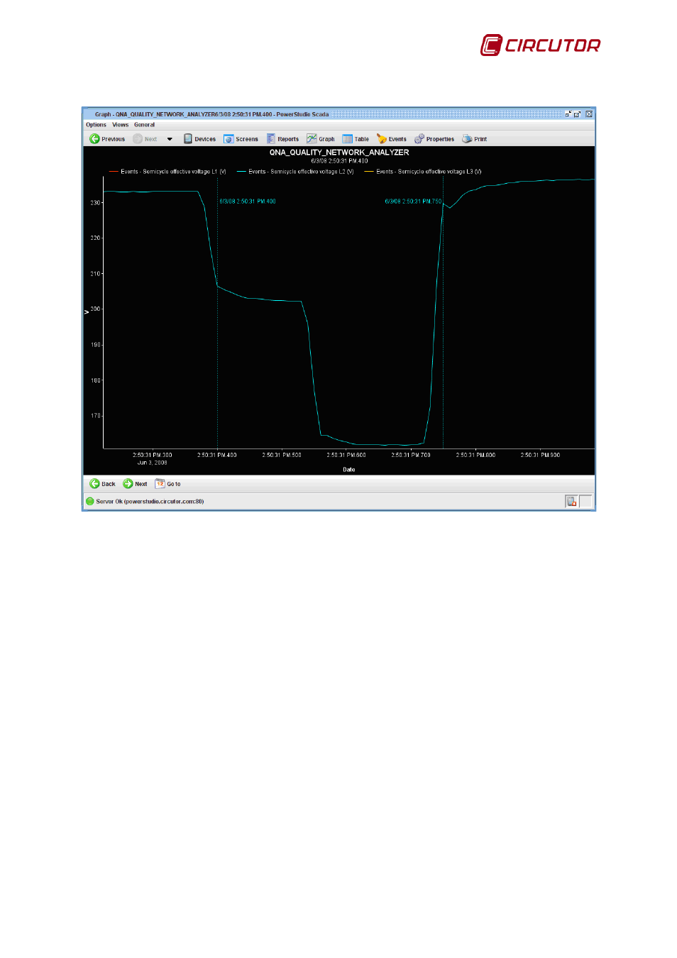 CIRCUTOR PowerStudio Series User Manual | Page 63 / 110
