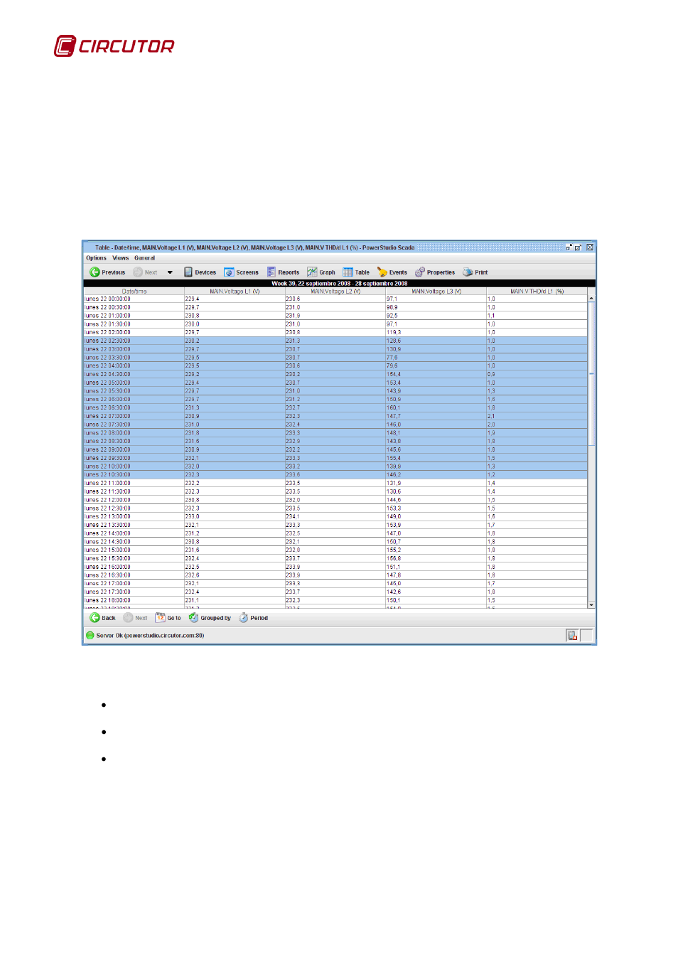 10 making tables, Making tables | CIRCUTOR PowerStudio Series User Manual | Page 64 / 110