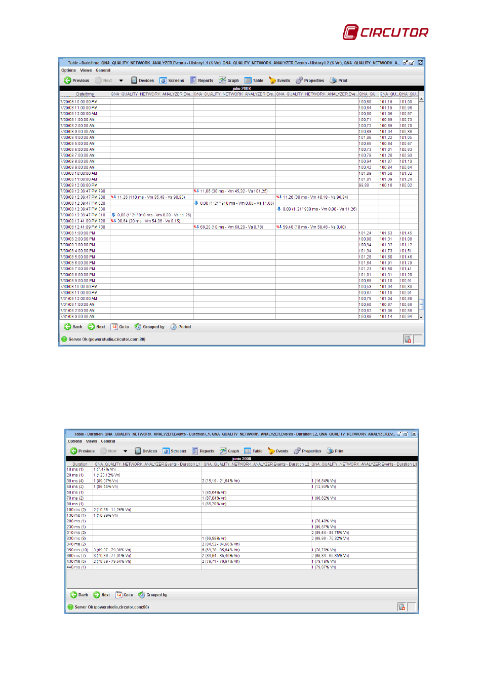 CIRCUTOR PowerStudio Series User Manual | Page 67 / 110