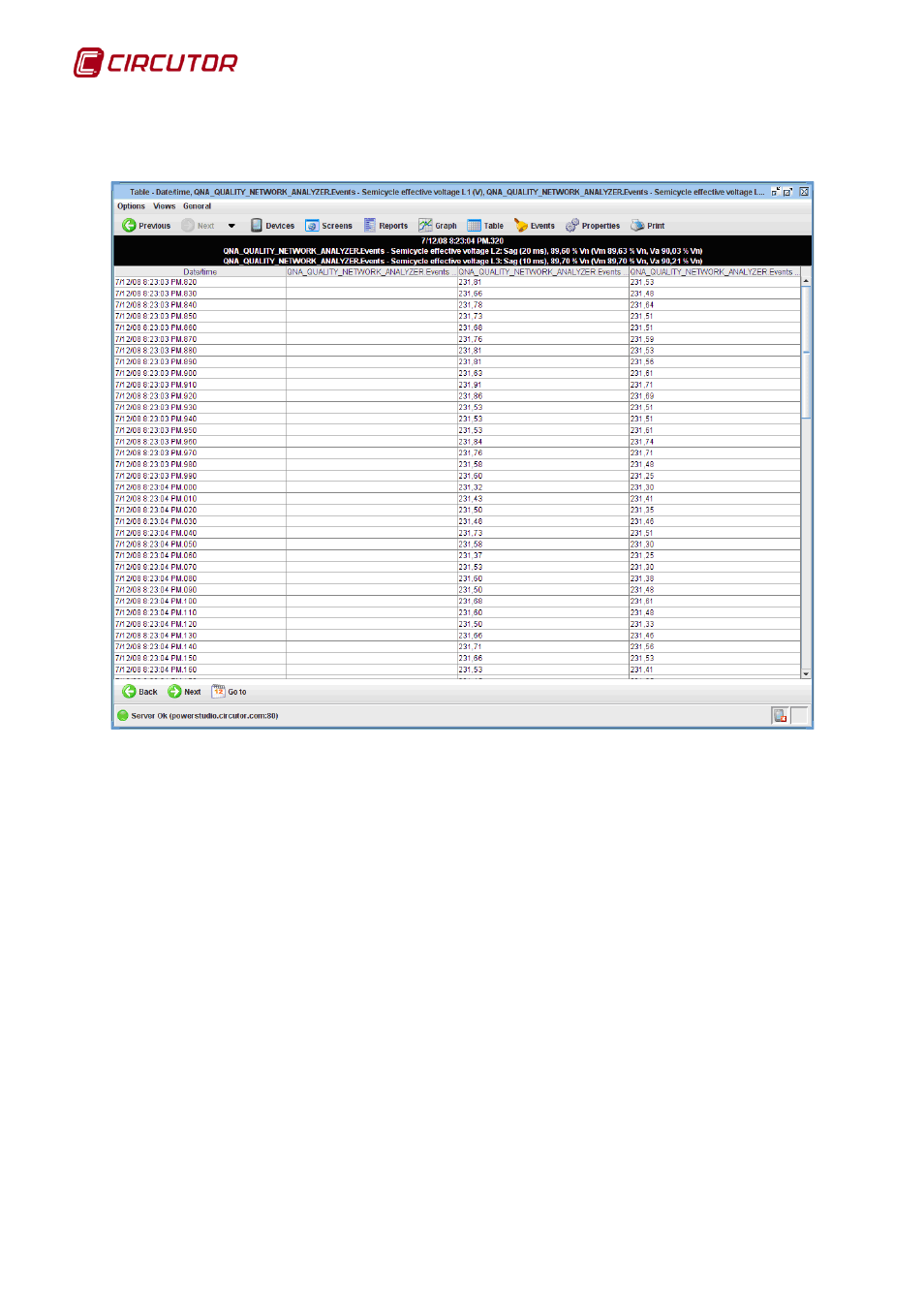 CIRCUTOR PowerStudio Series User Manual | Page 68 / 110