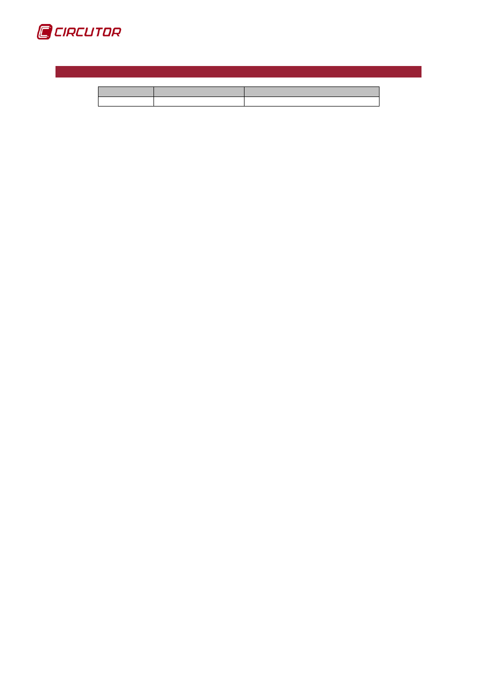 Log of revisions | CIRCUTOR PowerStudio Series User Manual | Page 10 / 292