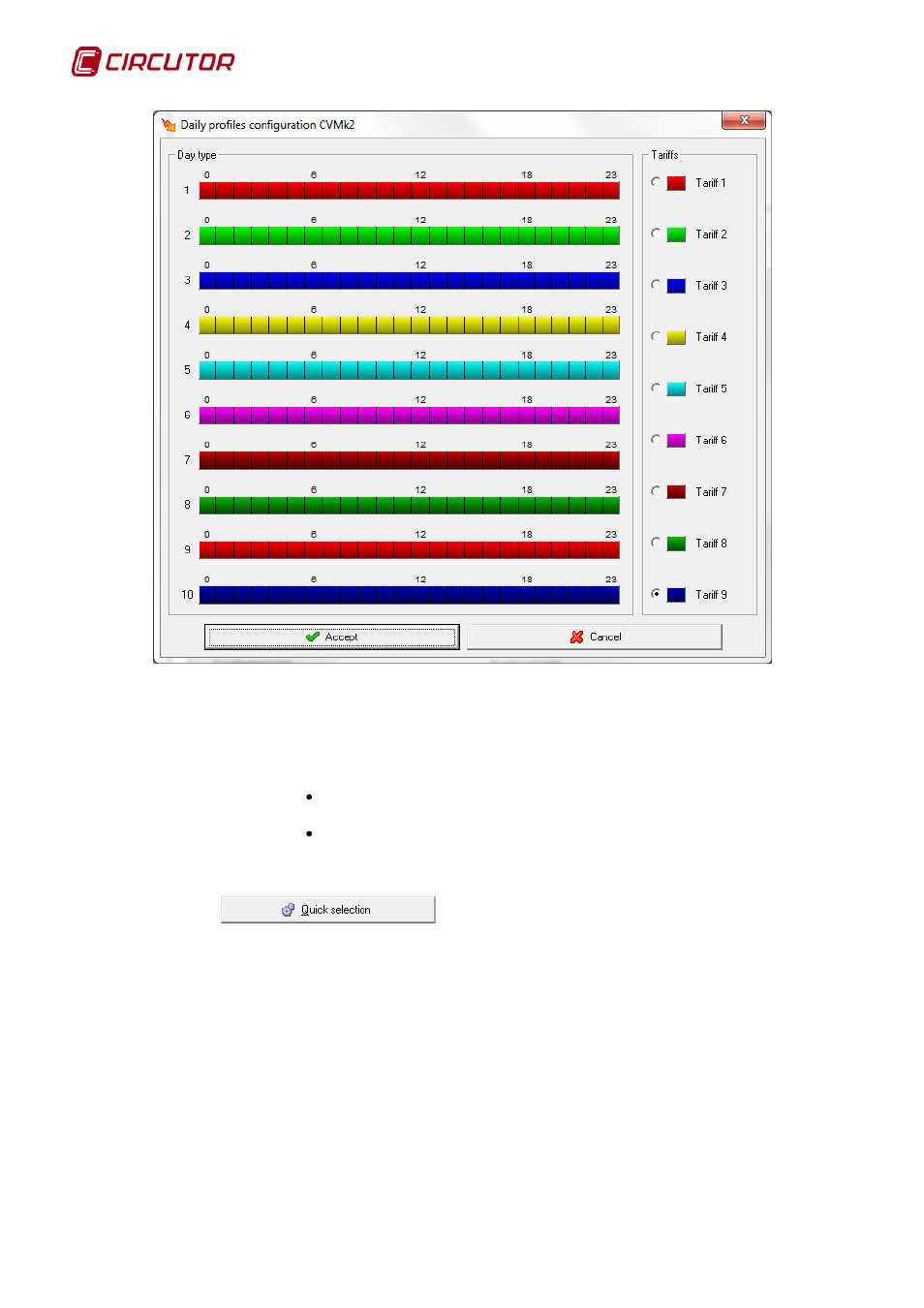 CIRCUTOR PowerStudio Series User Manual | Page 120 / 292