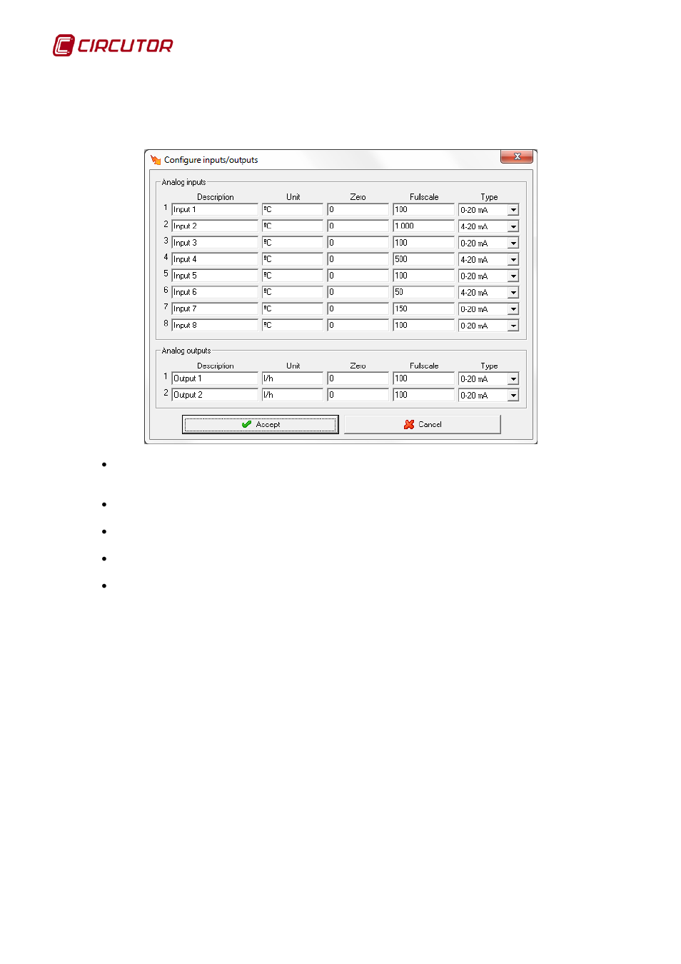 2 analogue inputs and outputs, 3 variable limits, Analogue inputs and outputs | Variable limits | CIRCUTOR PowerStudio Series User Manual | Page 144 / 292