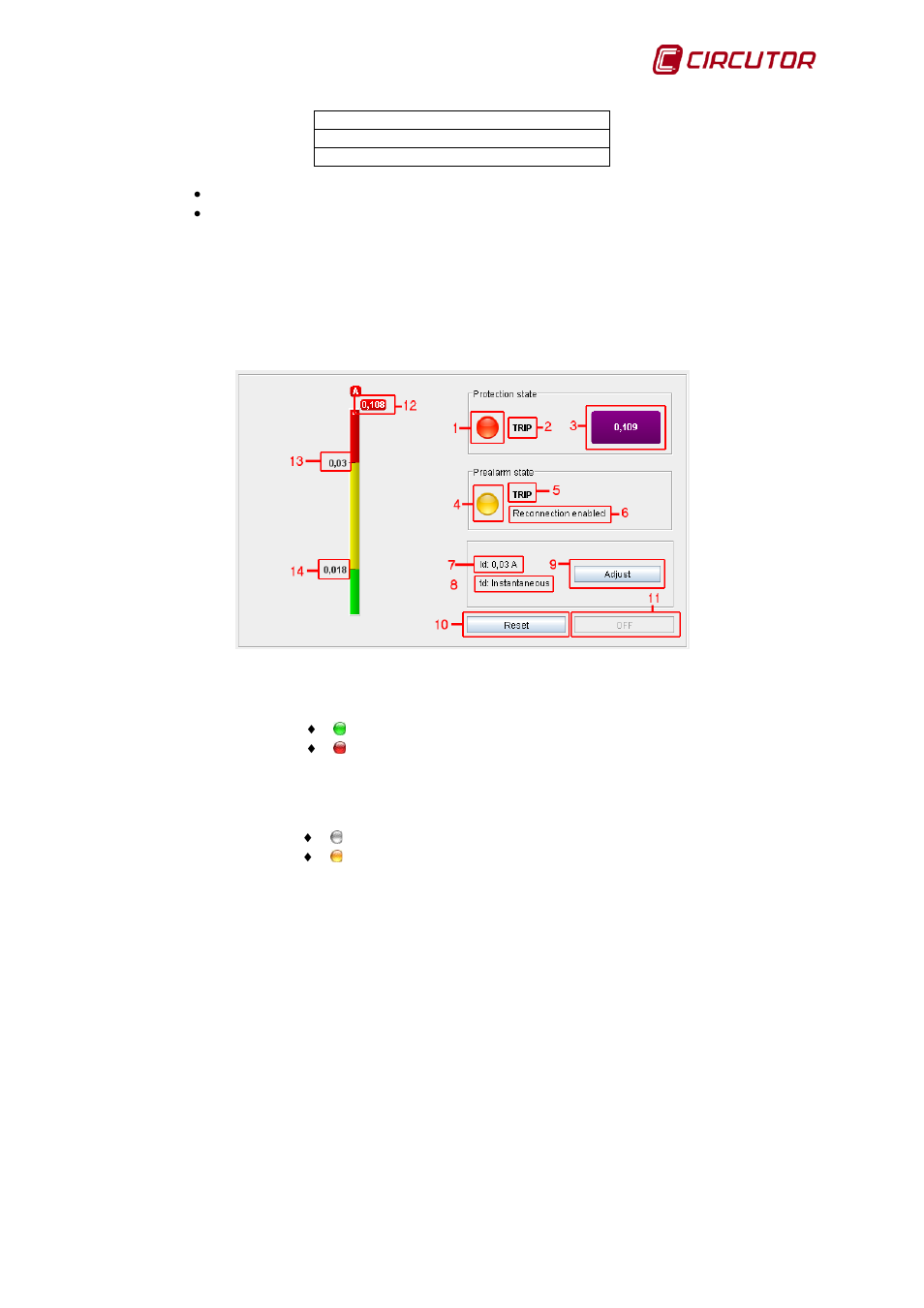 2 displaying values, 1 rgu-10, Displaying values | Rgu-10 | CIRCUTOR PowerStudio Series User Manual | Page 227 / 292