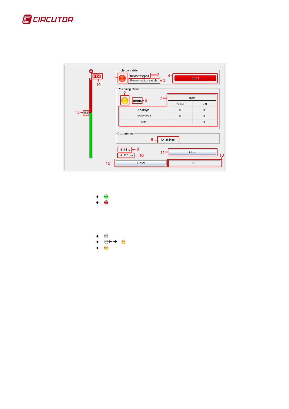 2 rgu-10 ra, Rgu-10 ra | CIRCUTOR PowerStudio Series User Manual | Page 228 / 292