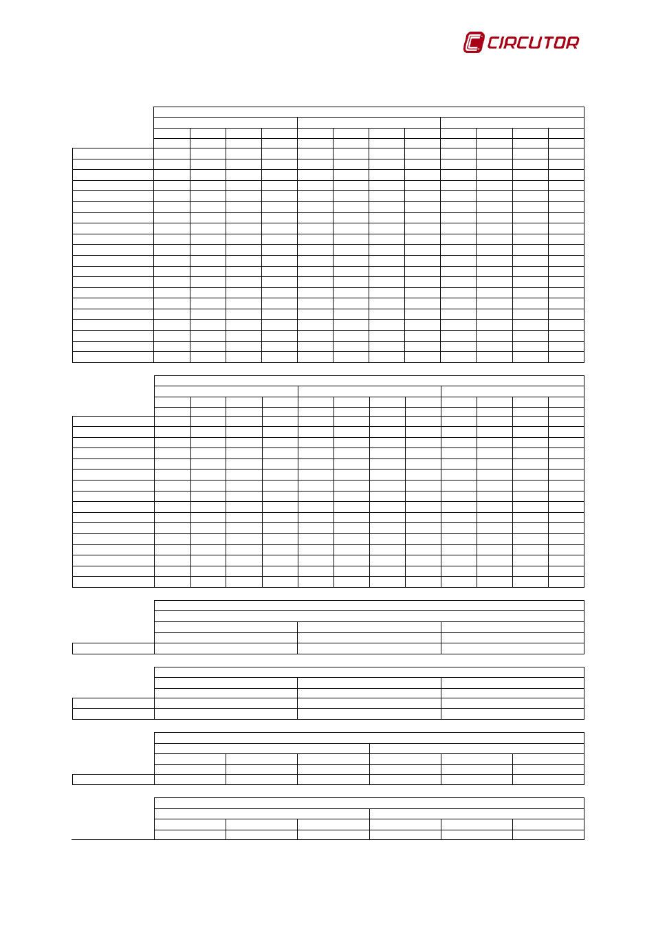 Voltage, 1 voltage, Powerstudio user manual 265 | CIRCUTOR PowerStudio Series User Manual | Page 265 / 292