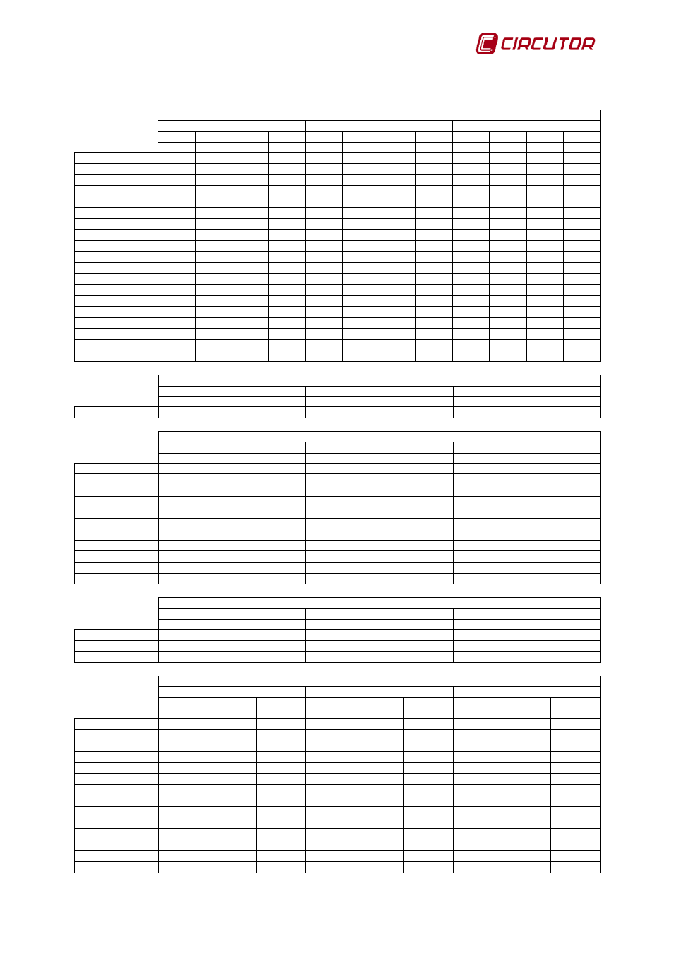 2 current, Current, Powerstudio user manual 267 | CIRCUTOR PowerStudio Series User Manual | Page 267 / 292