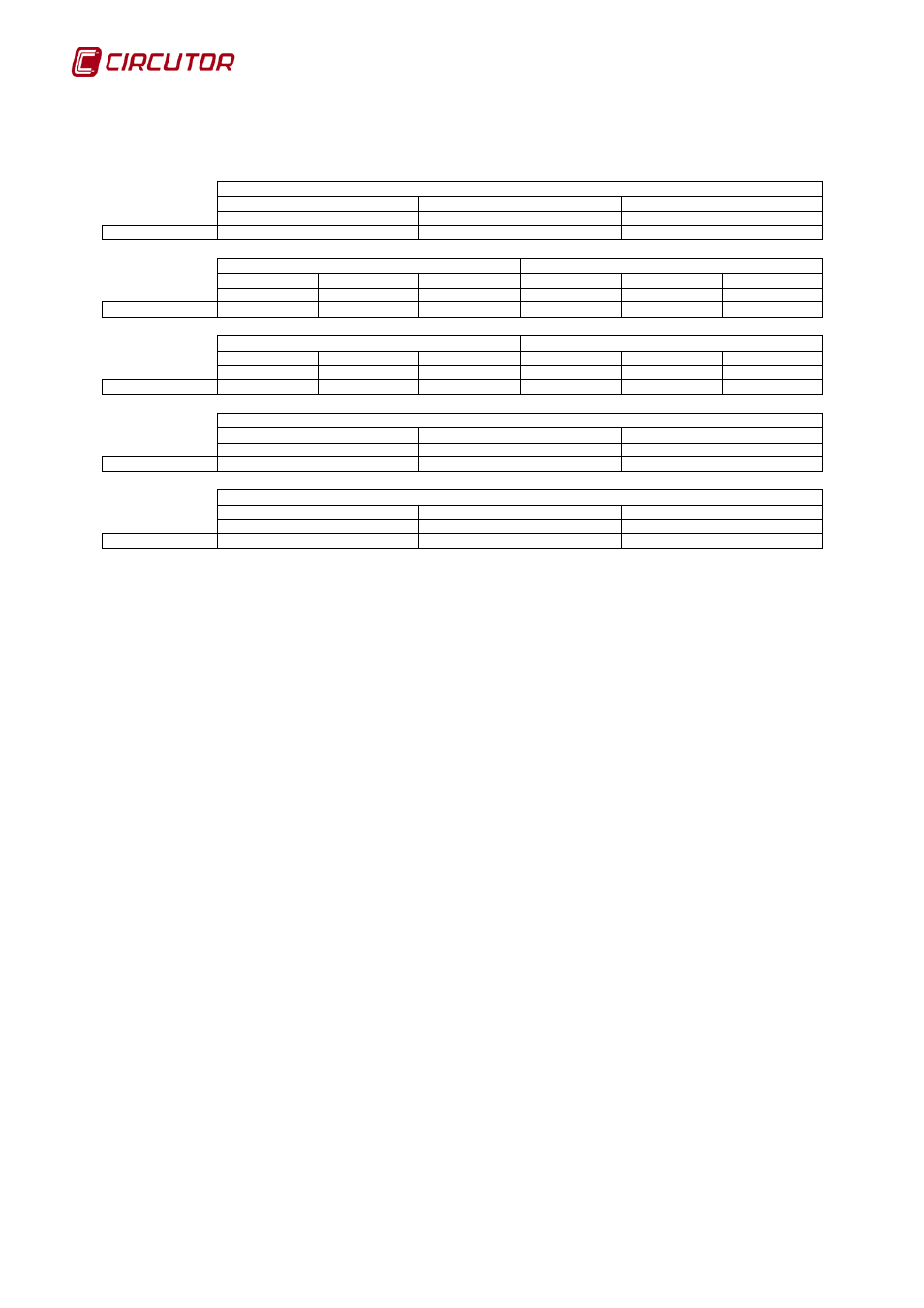 CIRCUTOR PowerStudio Series User Manual | Page 268 / 292