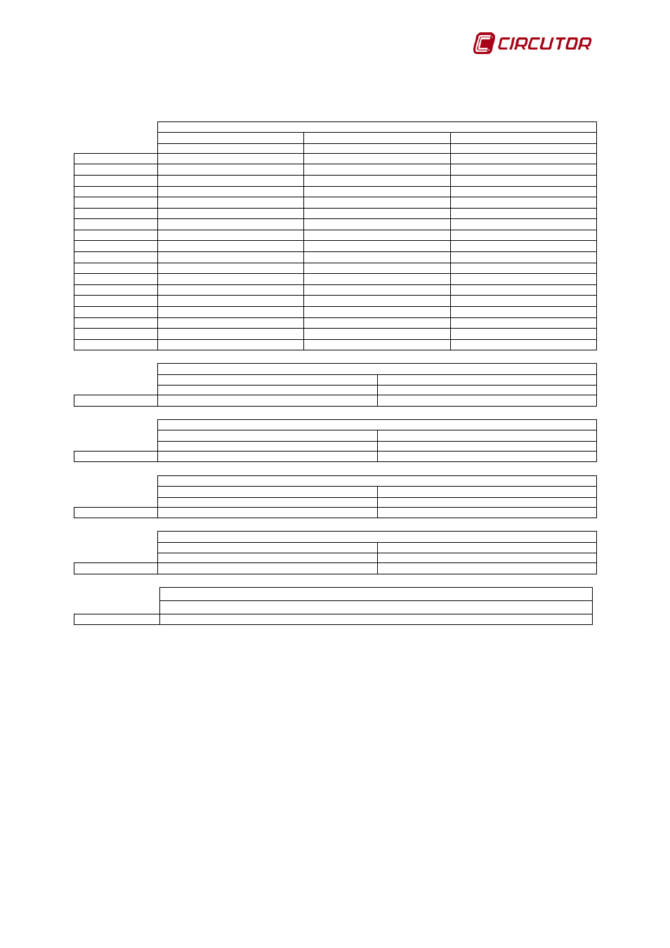 3 frequency, Frequency | CIRCUTOR PowerStudio Series User Manual | Page 269 / 292