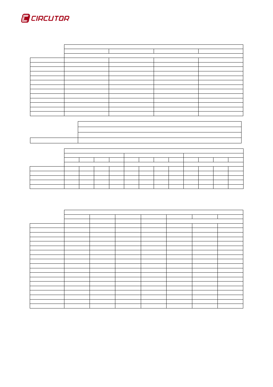 9 inputs and outputs, Inputs and outputs, Powerstudio powerstudio 280 user manual | Lm-4 a | CIRCUTOR PowerStudio Series User Manual | Page 280 / 292