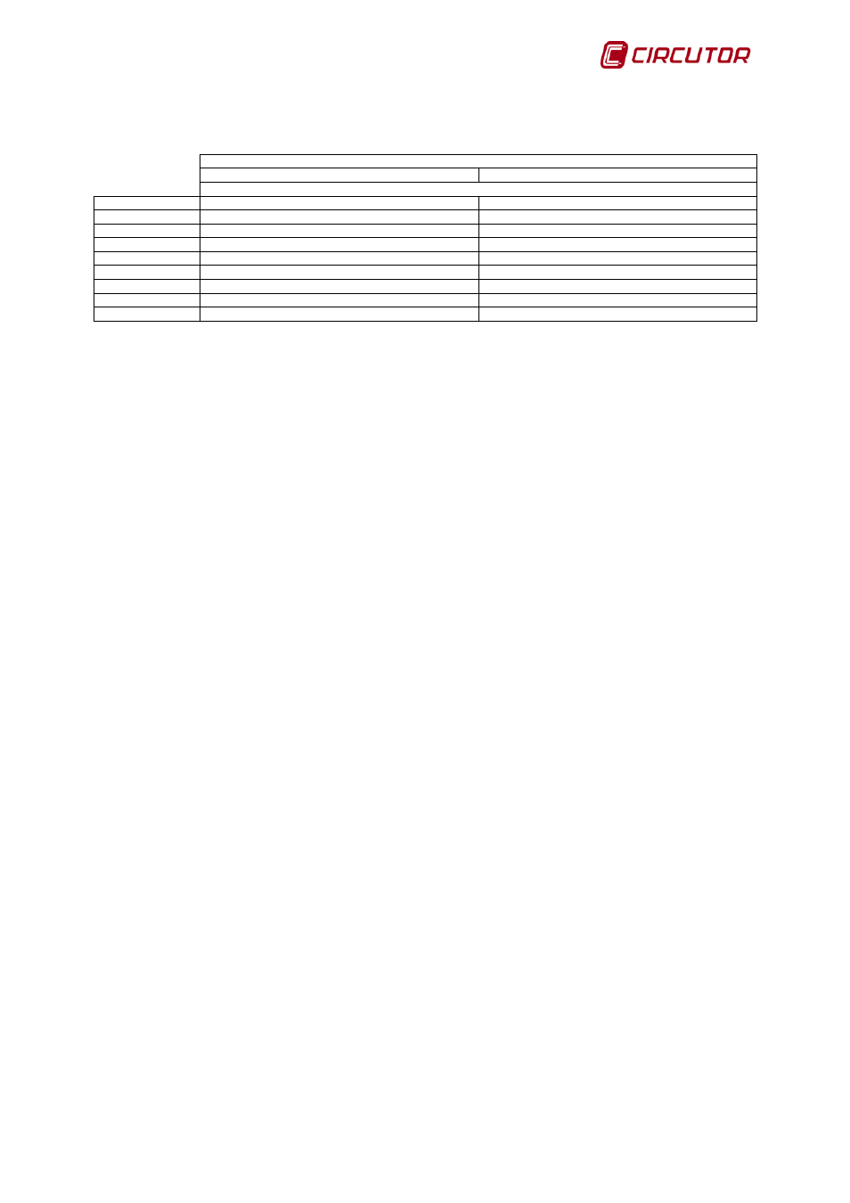 10 counters, Counters | CIRCUTOR PowerStudio Series User Manual | Page 281 / 292