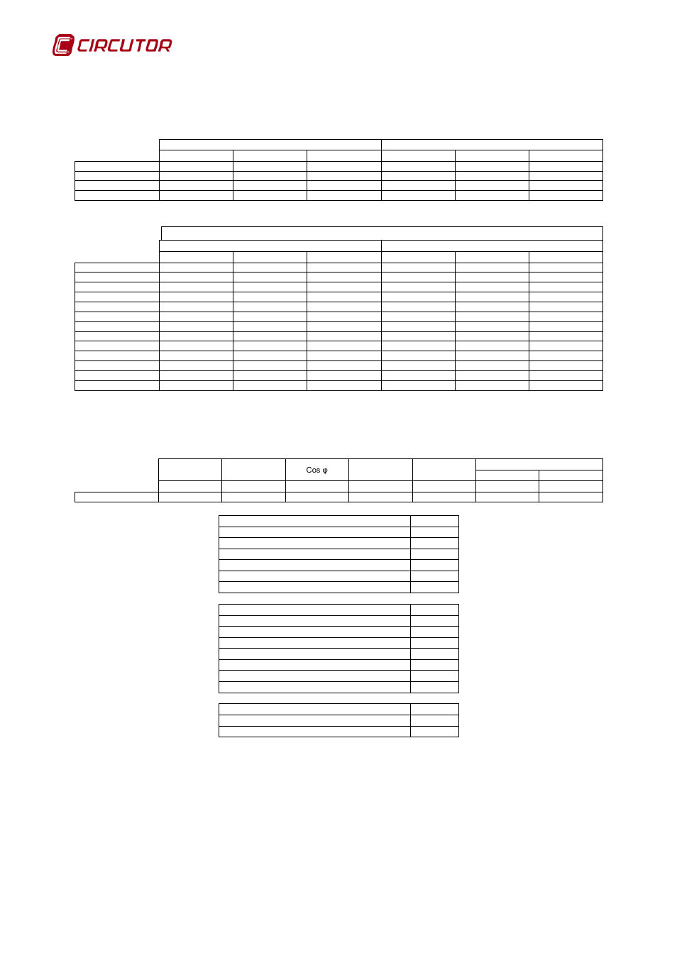 11 special device variables, 1 afq, 2 c-14d | Special device variables, C-14d | CIRCUTOR PowerStudio Series User Manual | Page 282 / 292