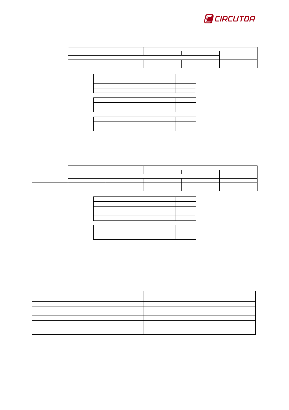 3 cbs-4, 4 cbs-8, cdr-8, 5 ccl | Cbs-4, Cbs-8, cdr-8 | CIRCUTOR PowerStudio Series User Manual | Page 283 / 292