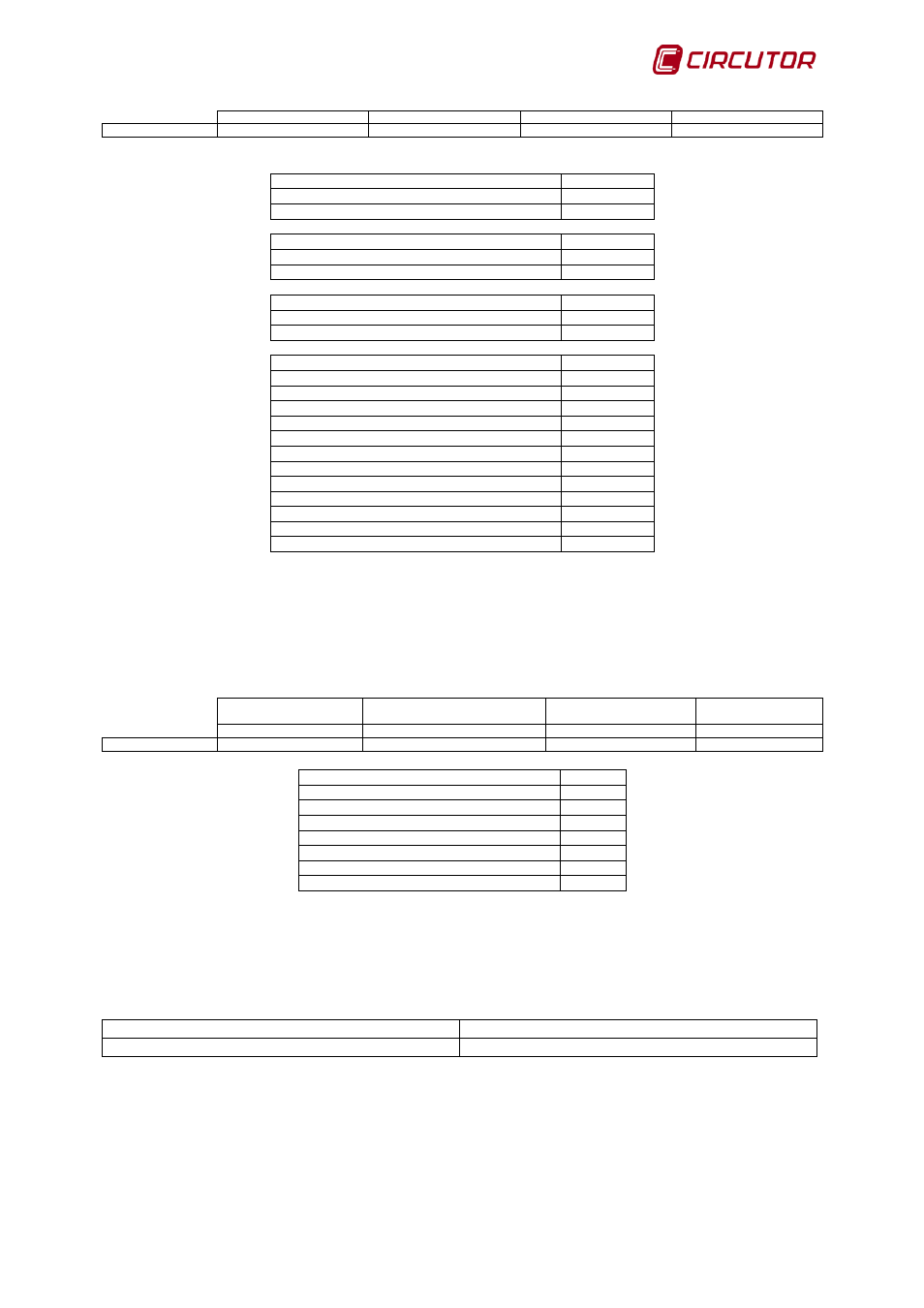 15 rrm-c, 16 tagreader, Rrm-c | Tagreader | CIRCUTOR PowerStudio Series User Manual | Page 287 / 292