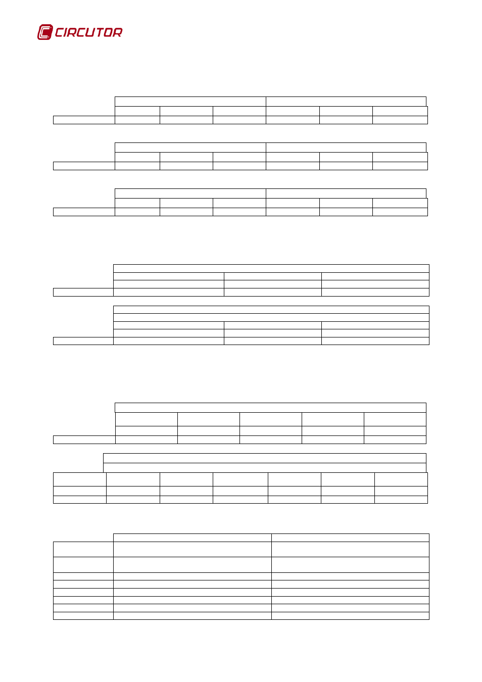 17 th-dg-rs485, 18 tr8, 19 tr16 | 20 x2, Th-dg-rs485, Tr16 | CIRCUTOR PowerStudio Series User Manual | Page 288 / 292