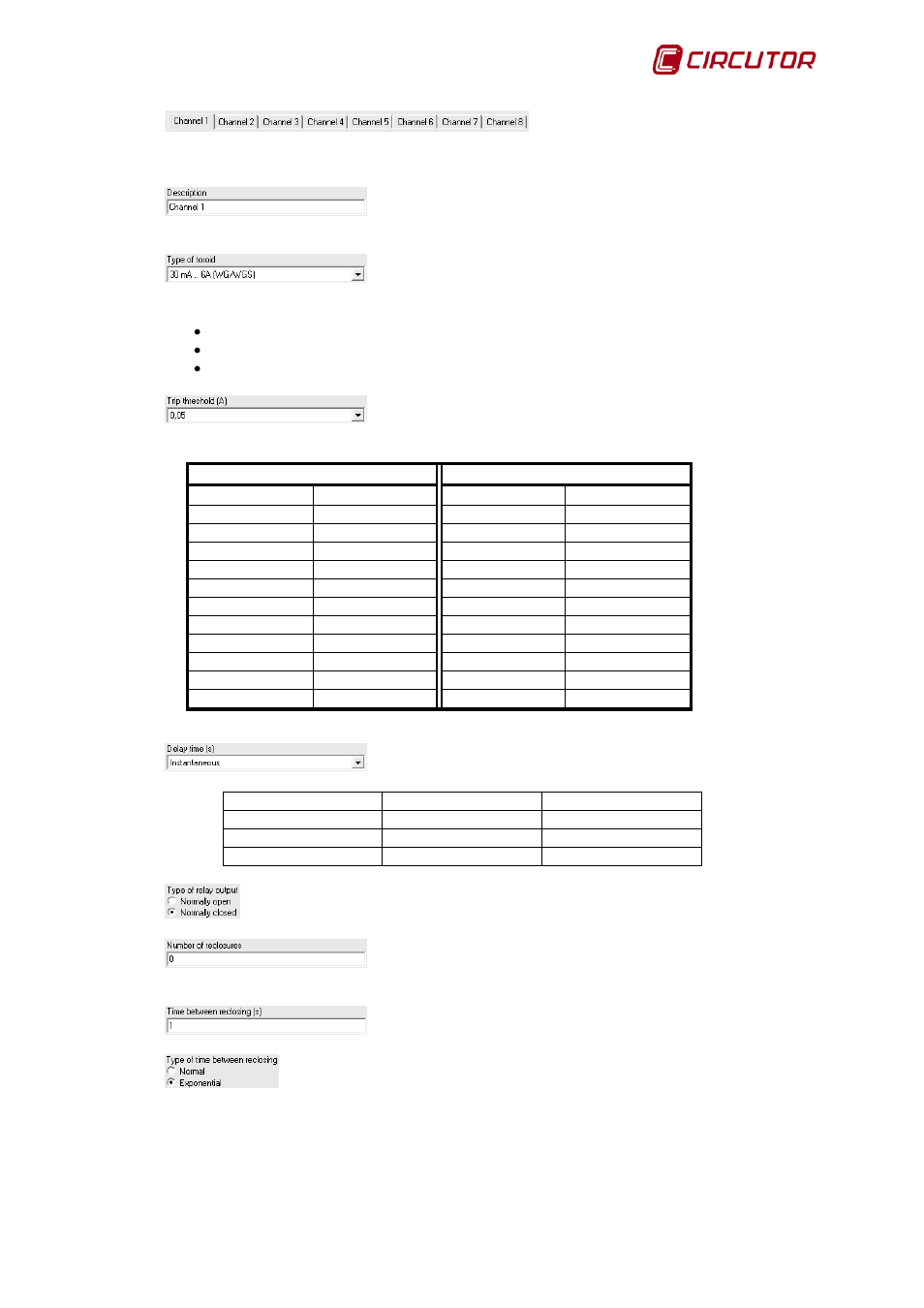 CIRCUTOR PowerStudio Series User Manual | Page 31 / 292