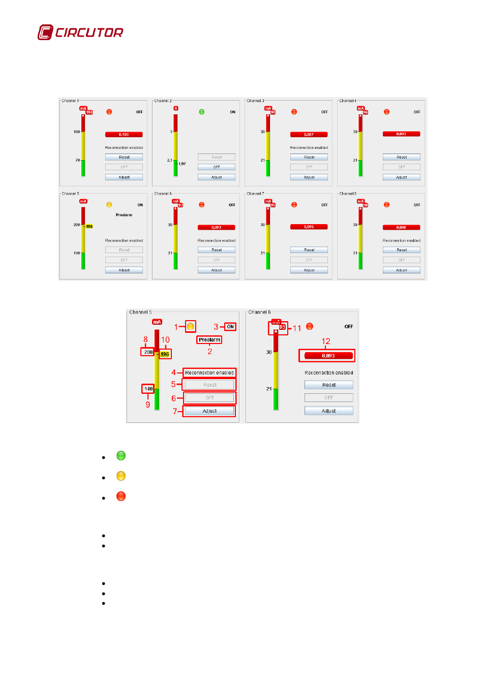 2 displaying values, Displaying values | CIRCUTOR PowerStudio Series User Manual | Page 32 / 292