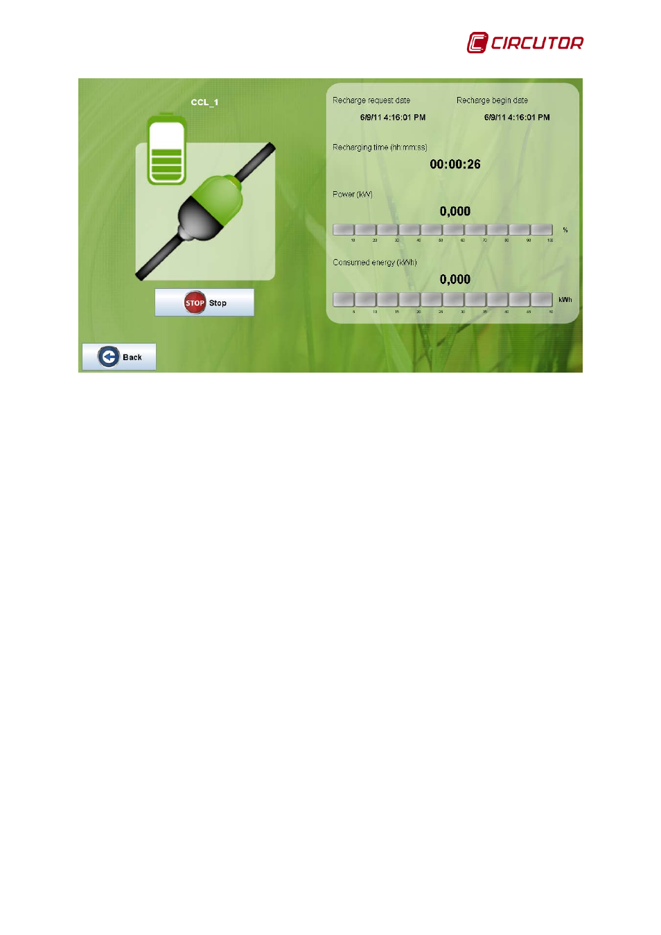 CIRCUTOR PowerStudio Series User Manual | Page 41 / 292