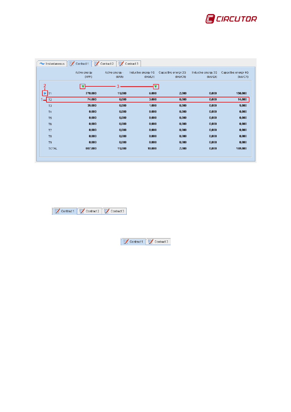 3 displaying contracts, Displaying contracts | CIRCUTOR PowerStudio Series User Manual | Page 45 / 292