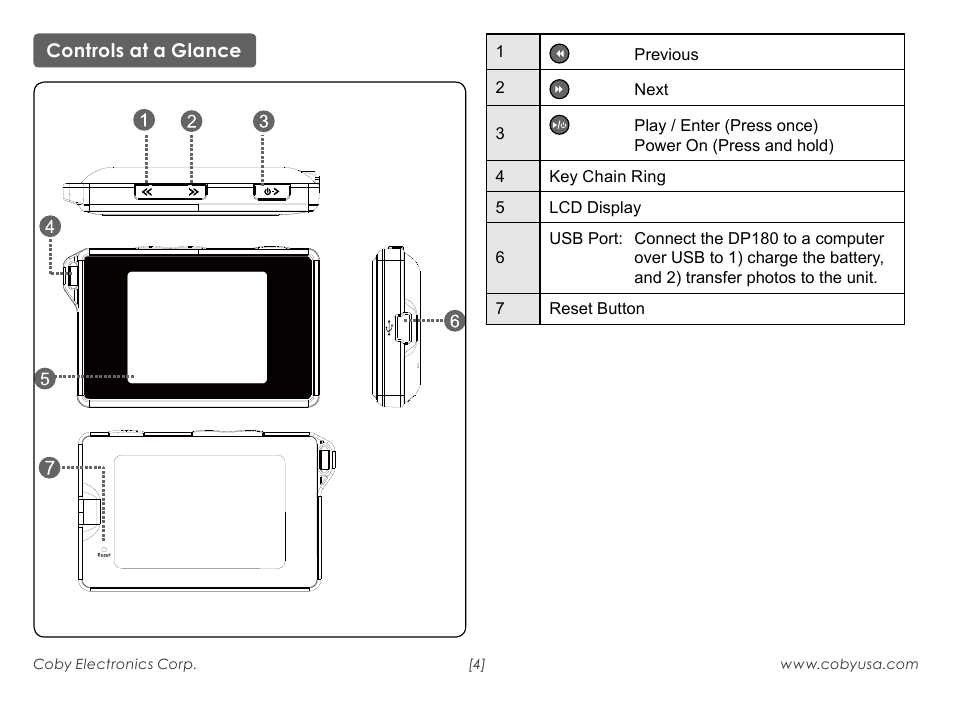 COBY electronic 180BW User Manual | Page 4 / 16