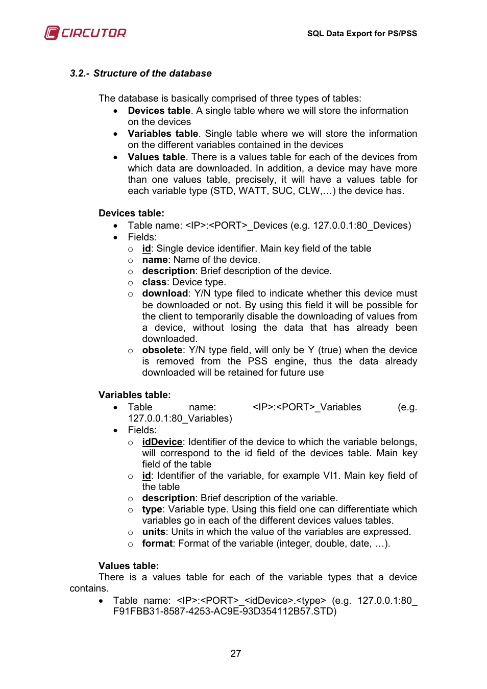CIRCUTOR SQL Data Export User Manual | Page 27 / 28