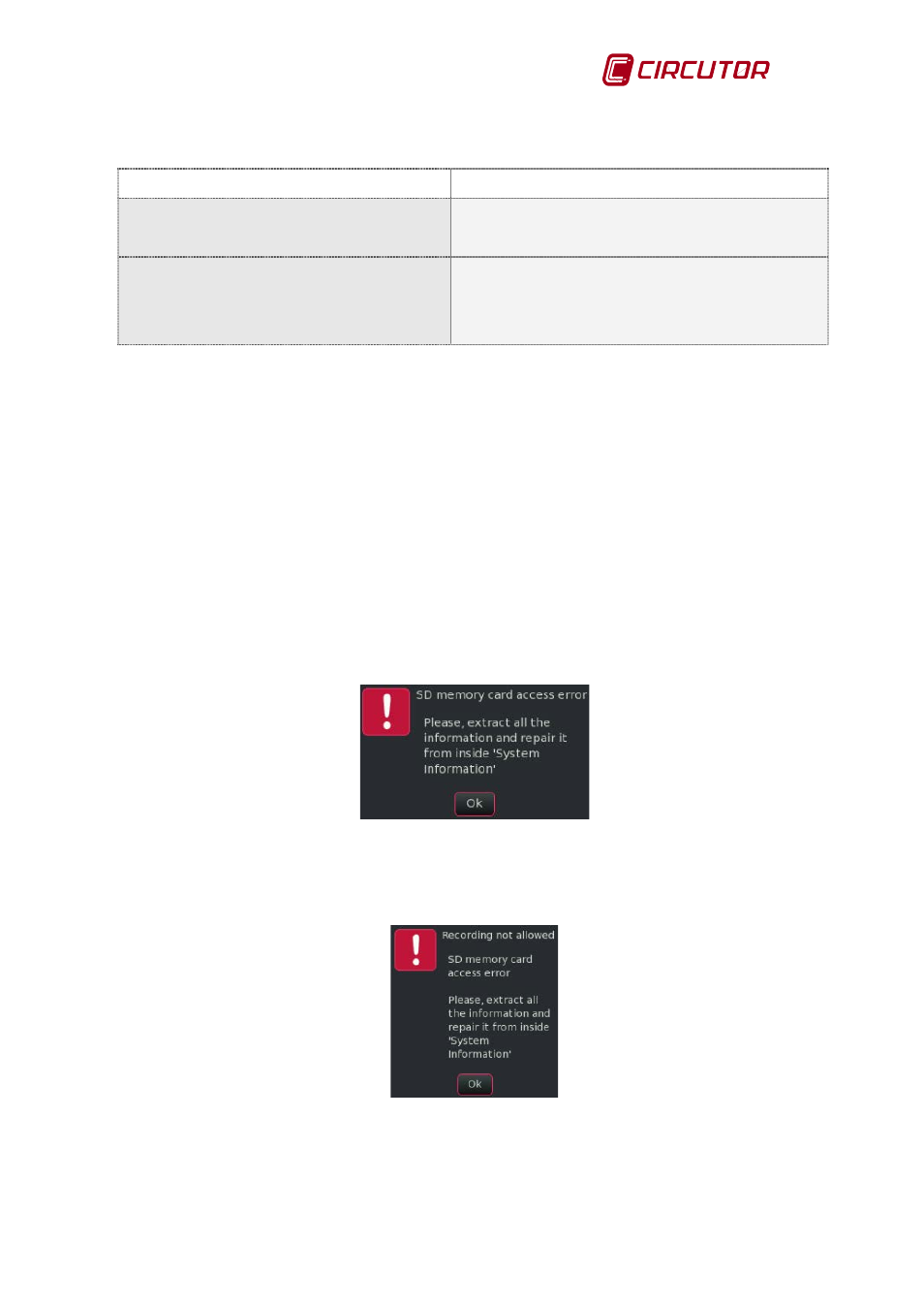 1 log capacity, 2 memory errors, Log capacity | Memory errors | CIRCUTOR AR6 Series User Manual | Page 17 / 69