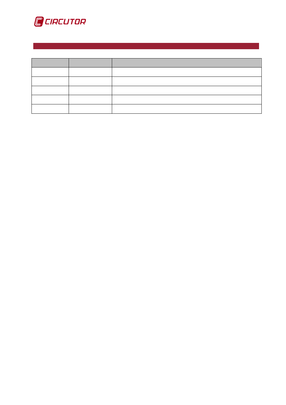 CIRCUTOR AR6 Series User Manual | Page 2 / 69
