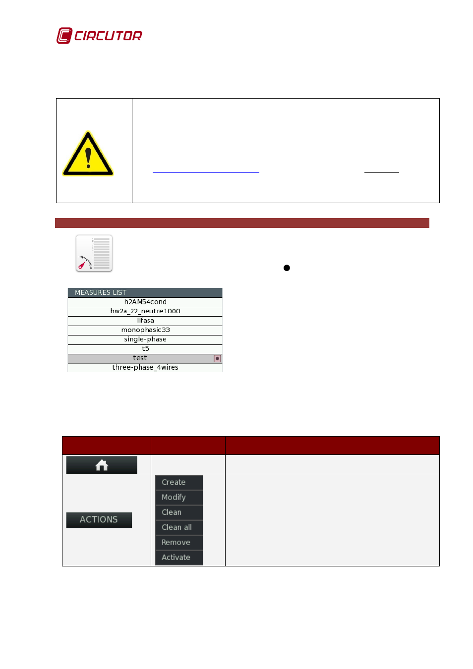 3 format sd with a pc program, 10 measurement manager menu, Format sd with a pc program | Measurement manager menu, Measurement manager | CIRCUTOR AR6 Series User Manual | Page 26 / 69