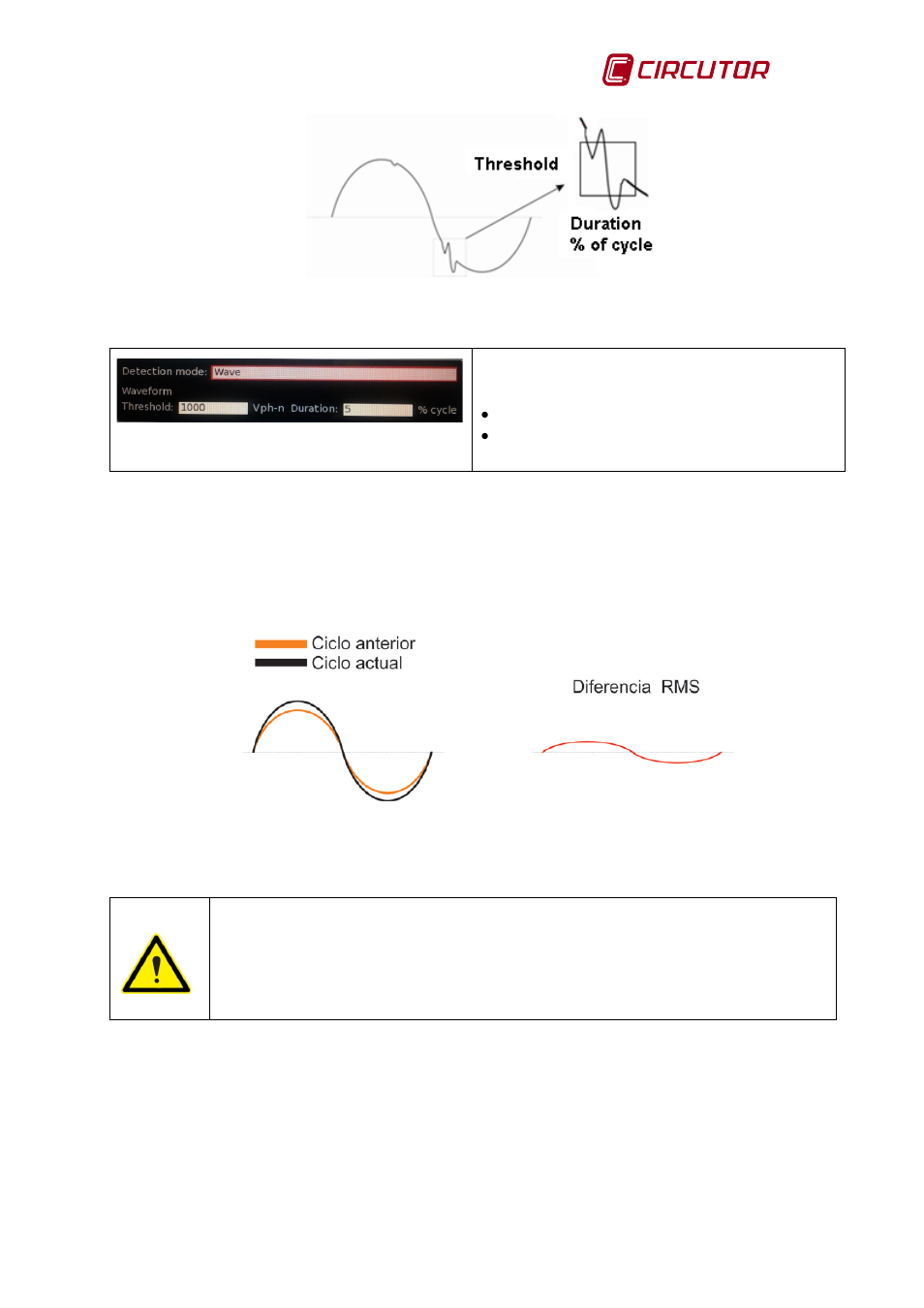 Rms values, 6 trigger interval, Trigger interval | CIRCUTOR AR6 Series User Manual | Page 33 / 69