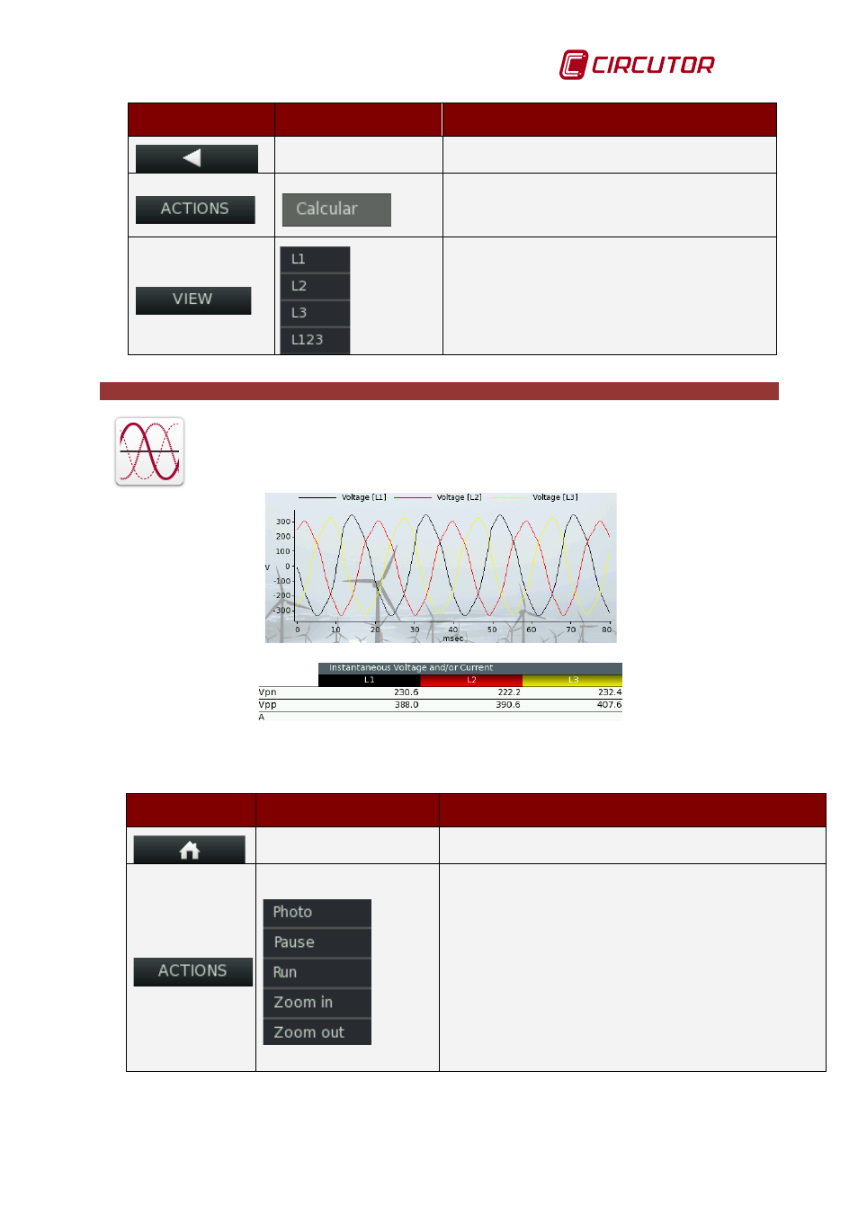 12 waveform menu, Waveform menu | CIRCUTOR AR6 Series User Manual | Page 41 / 69