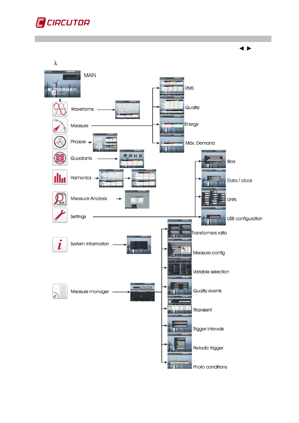 6 menu tree, Enu tree | CIRCUTOR AR6 Series User Manual | Page 58 / 69
