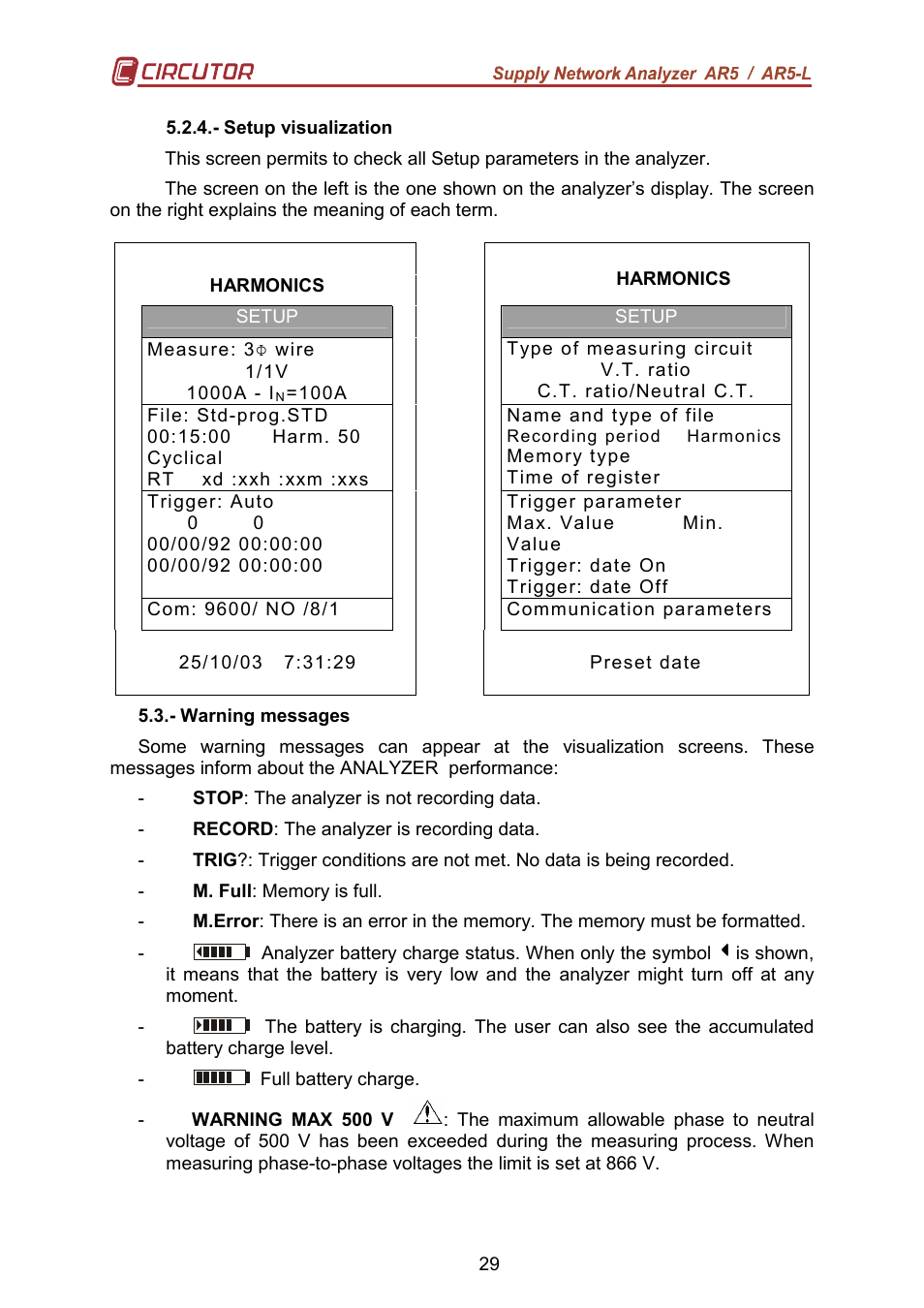 CIRCUTOR AR5L Series User Manual | Page 29 / 52