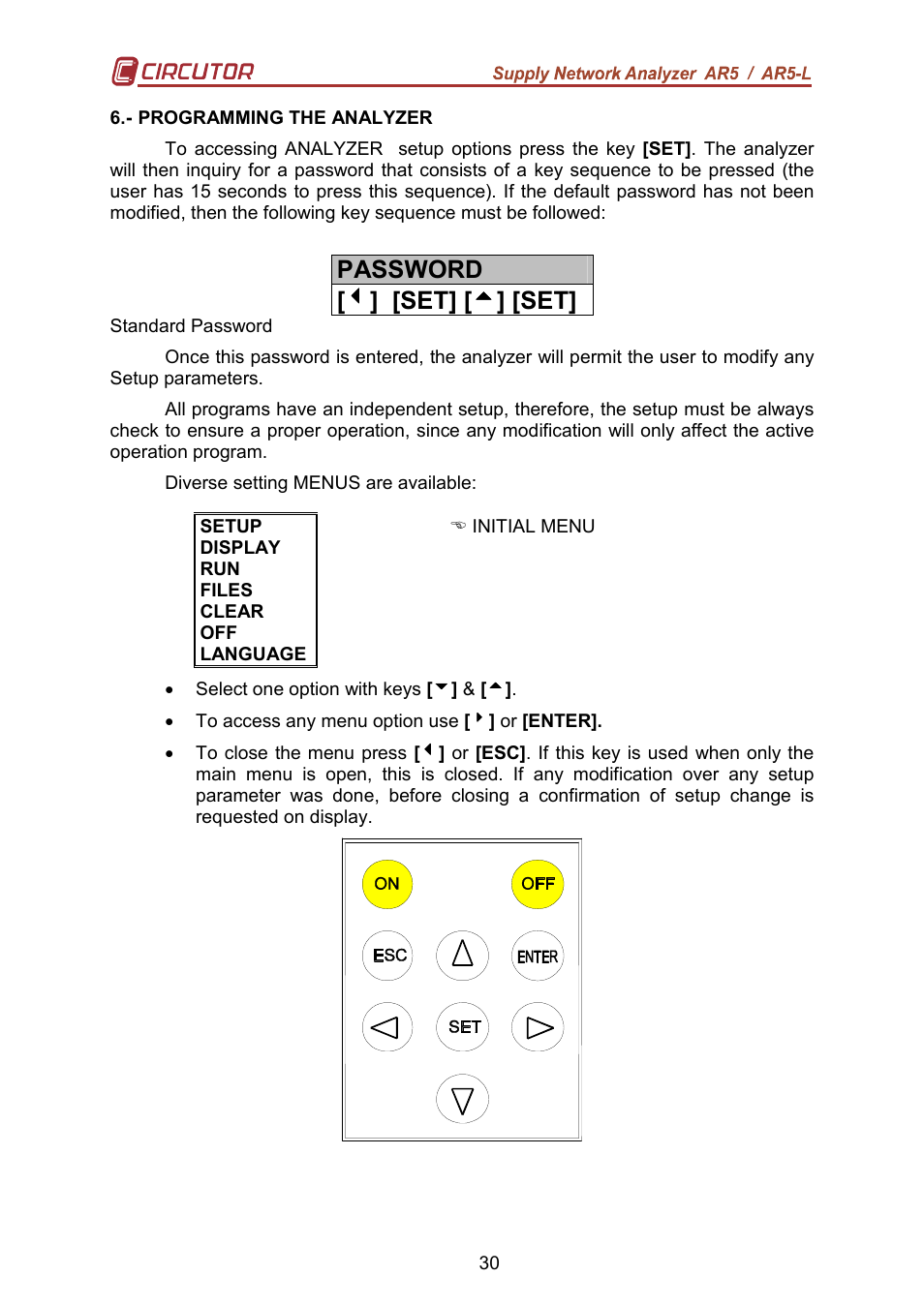 CIRCUTOR AR5L Series User Manual | Page 30 / 52