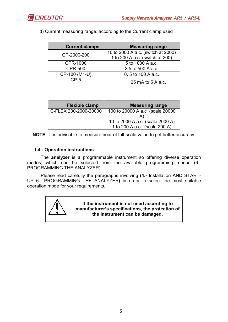 CIRCUTOR AR5L Series User Manual | Page 5 / 52
