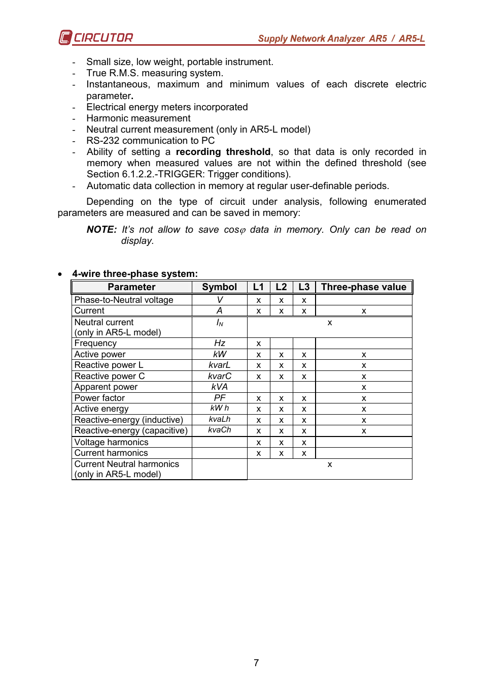 CIRCUTOR AR5L Series User Manual | Page 7 / 52
