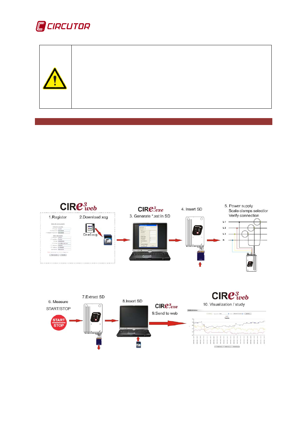 Installation and comissioning | CIRCUTOR CIRe3 Series User Manual | Page 16 / 50