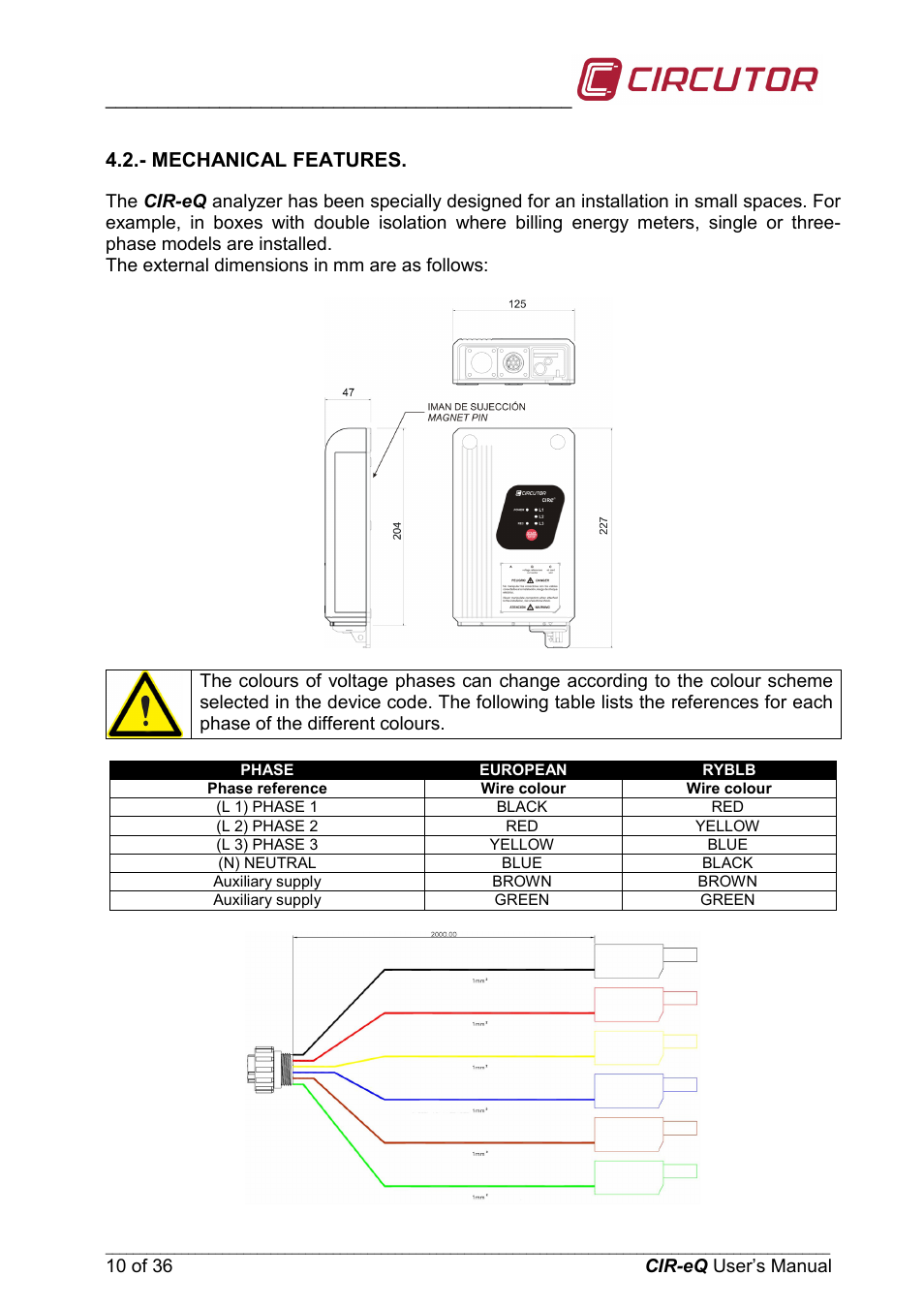 Mechanical features | CIRCUTOR CIReQ User Manual | Page 10 / 36