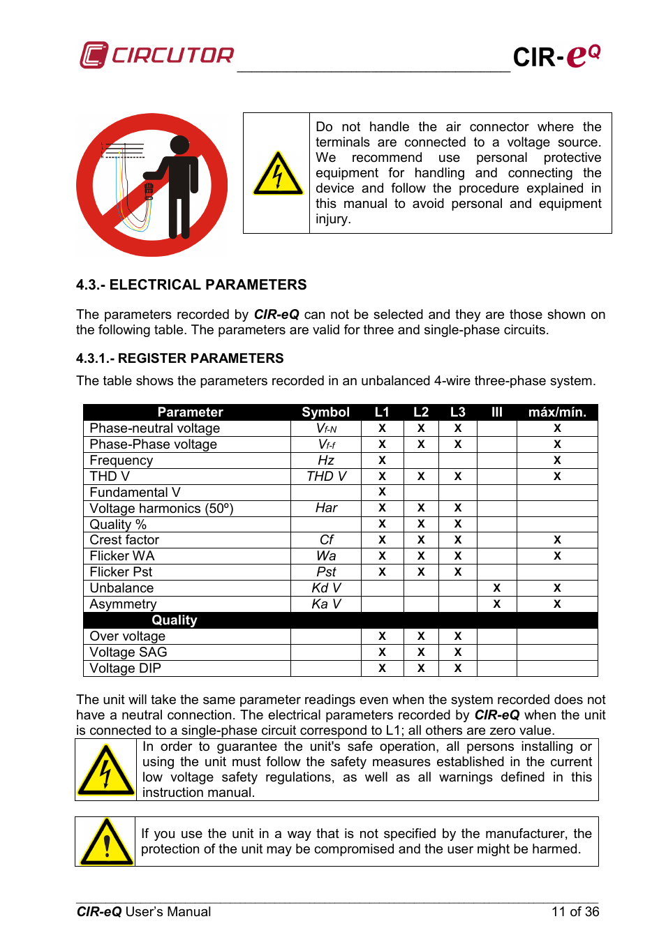 Electrical parameters, Register parameters | CIRCUTOR CIReQ User Manual | Page 11 / 36