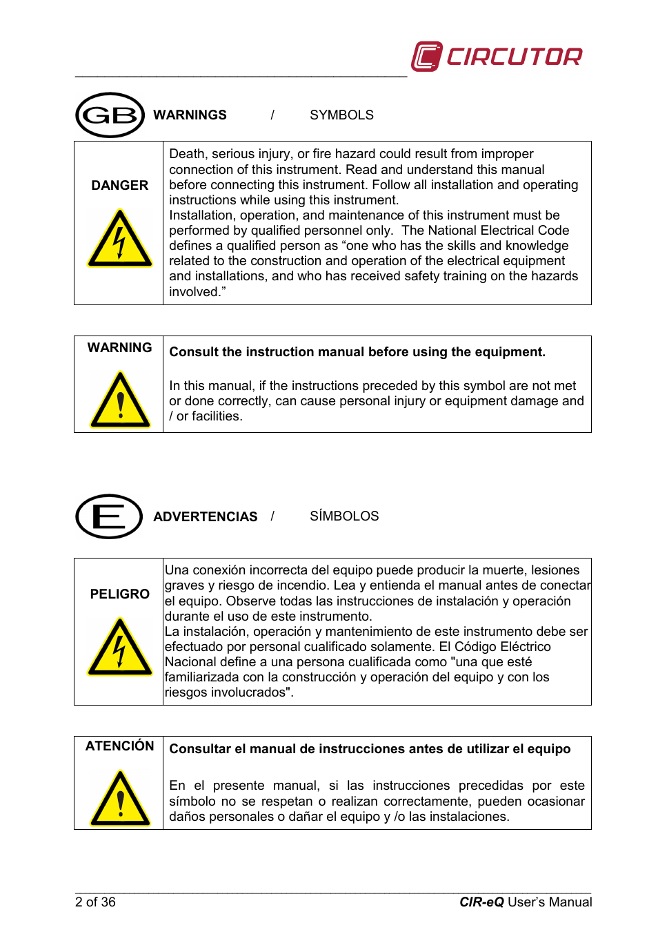 CIRCUTOR CIReQ User Manual | Page 2 / 36