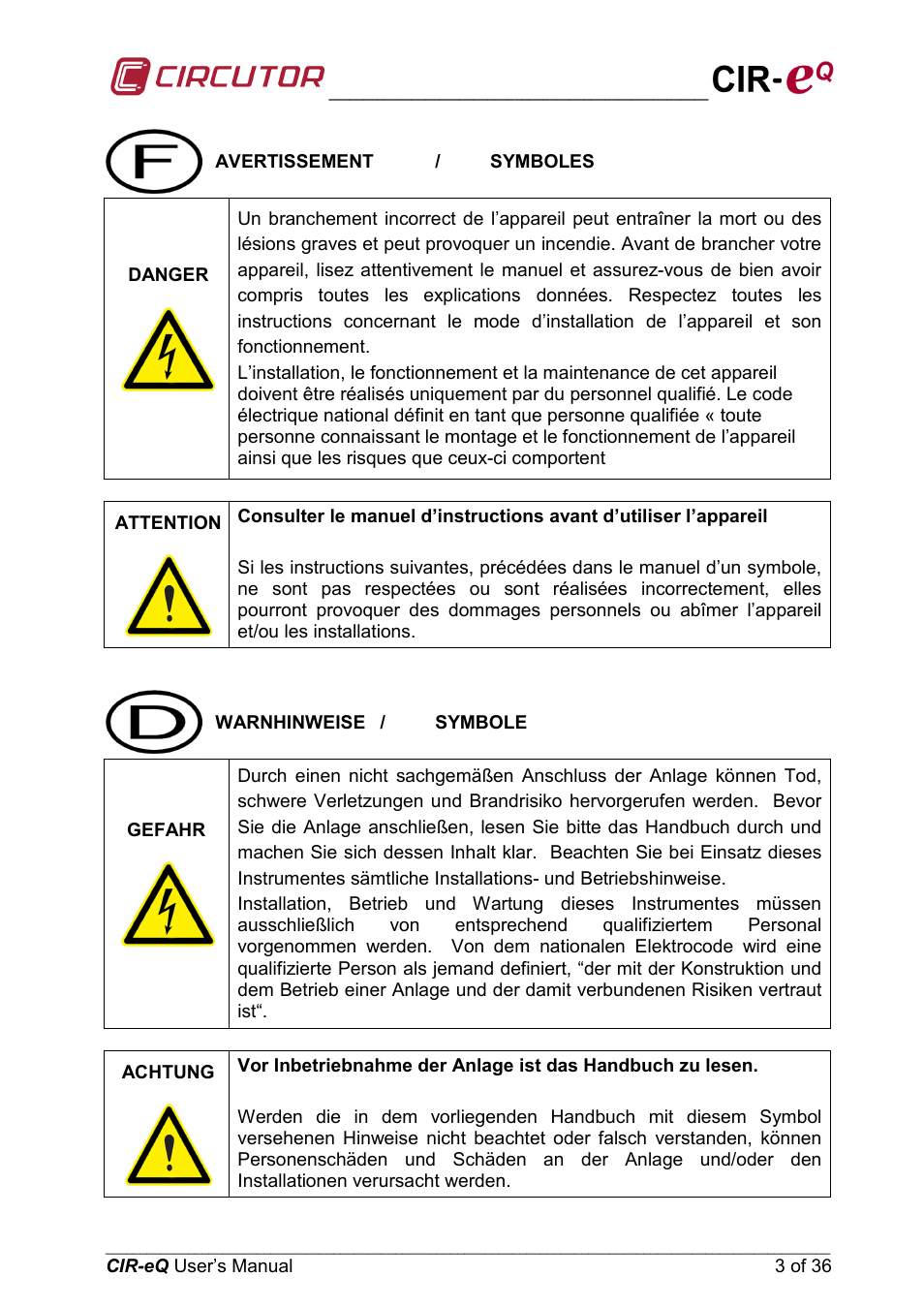 CIRCUTOR CIReQ User Manual | Page 3 / 36
