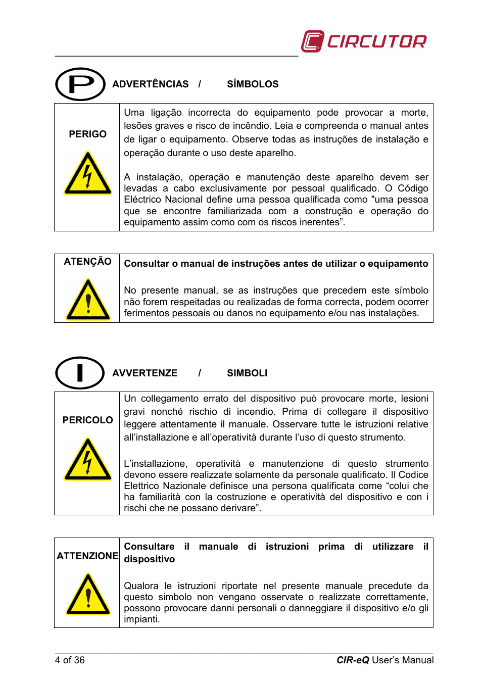 CIRCUTOR CIReQ User Manual | Page 4 / 36