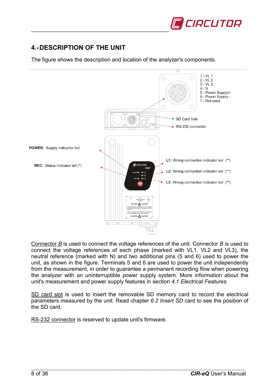 Description of the unit | CIRCUTOR CIReQ User Manual | Page 8 / 36