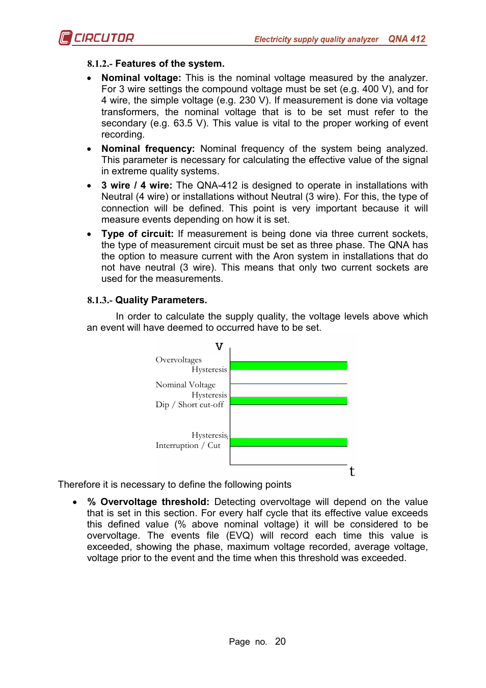 CIRCUTOR QNA-P Series User Manual | Page 21 / 36