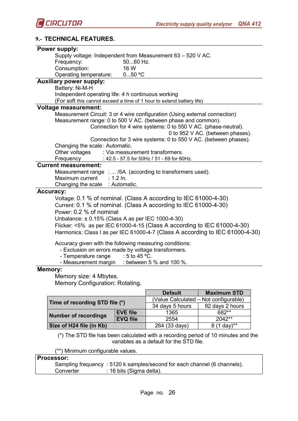 CIRCUTOR QNA-P Series User Manual | Page 27 / 36
