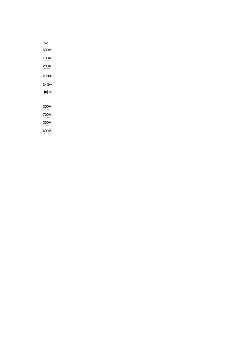 CIRCUTOR CPM (Available until stocks) User Manual | Page 13 / 20