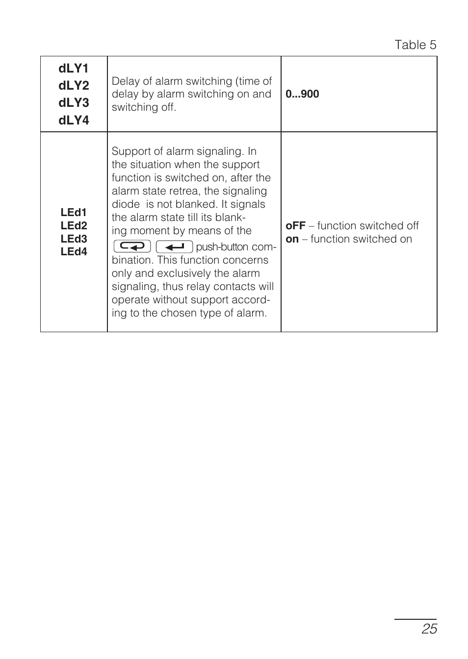 CIRCUTOR DHB Series User Manual | Page 25 / 58
