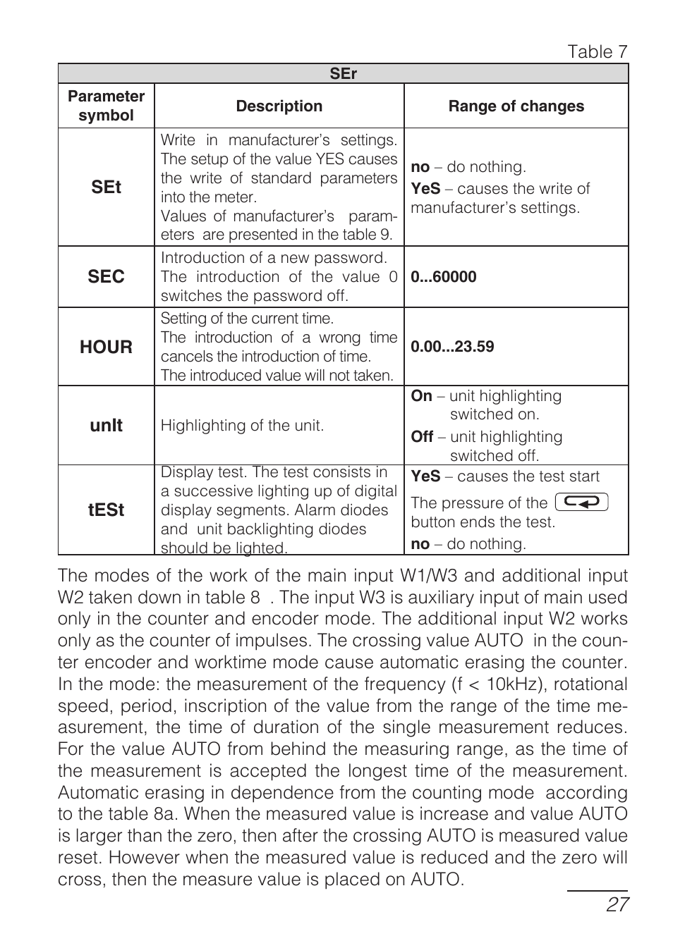CIRCUTOR DHB Series User Manual | Page 27 / 58