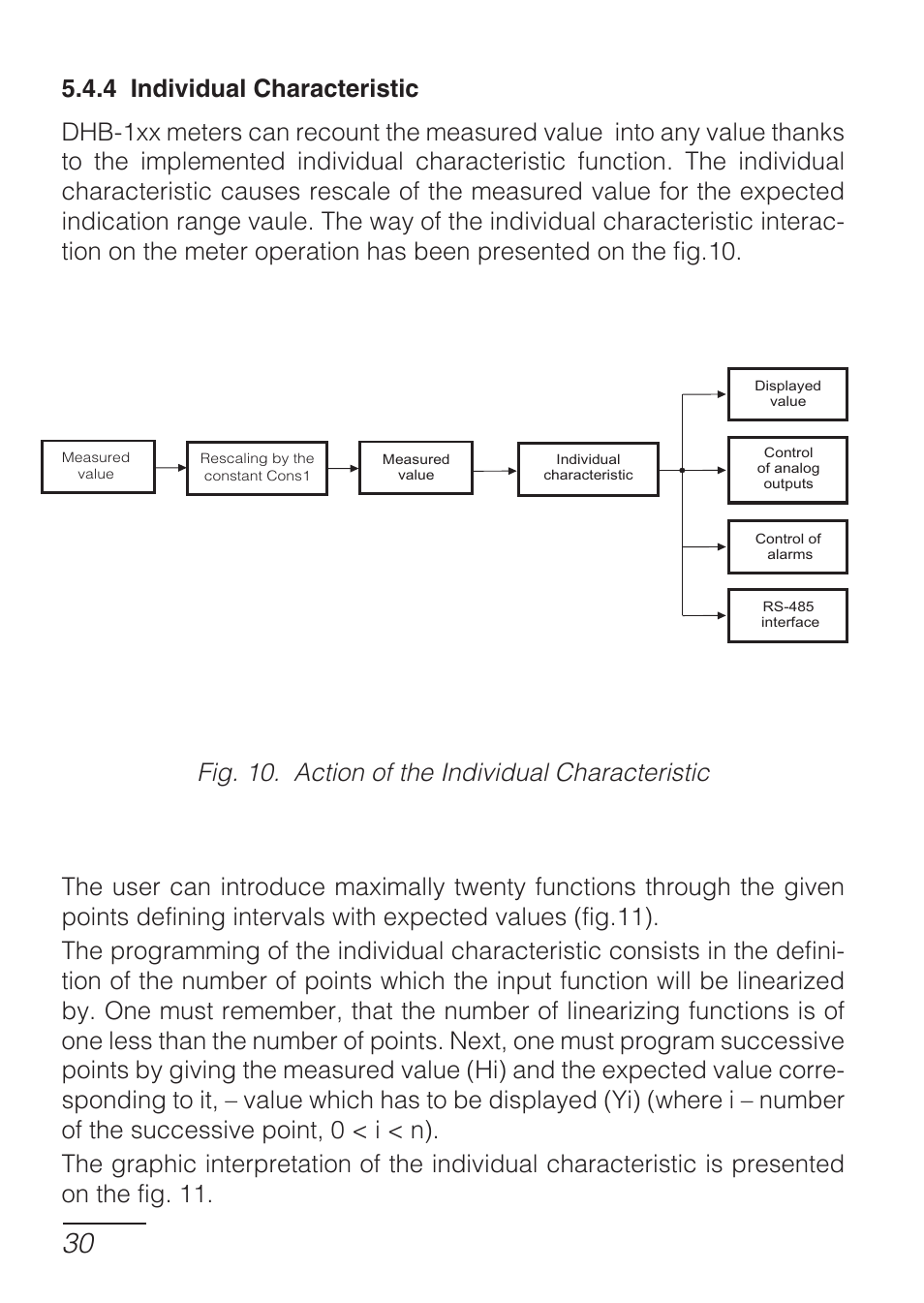 CIRCUTOR DHB Series User Manual | Page 30 / 58