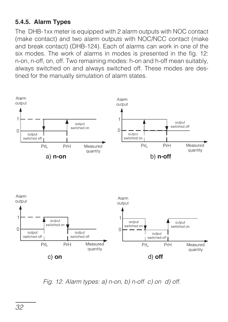 CIRCUTOR DHB Series User Manual | Page 32 / 58